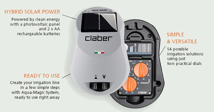 Brand New! Claber Aqua-Magic Irrigation System