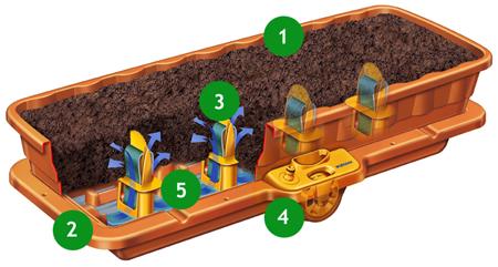 Hozelock Watering System - Hozelock Flower And Vegetable Watering Kit - 2811